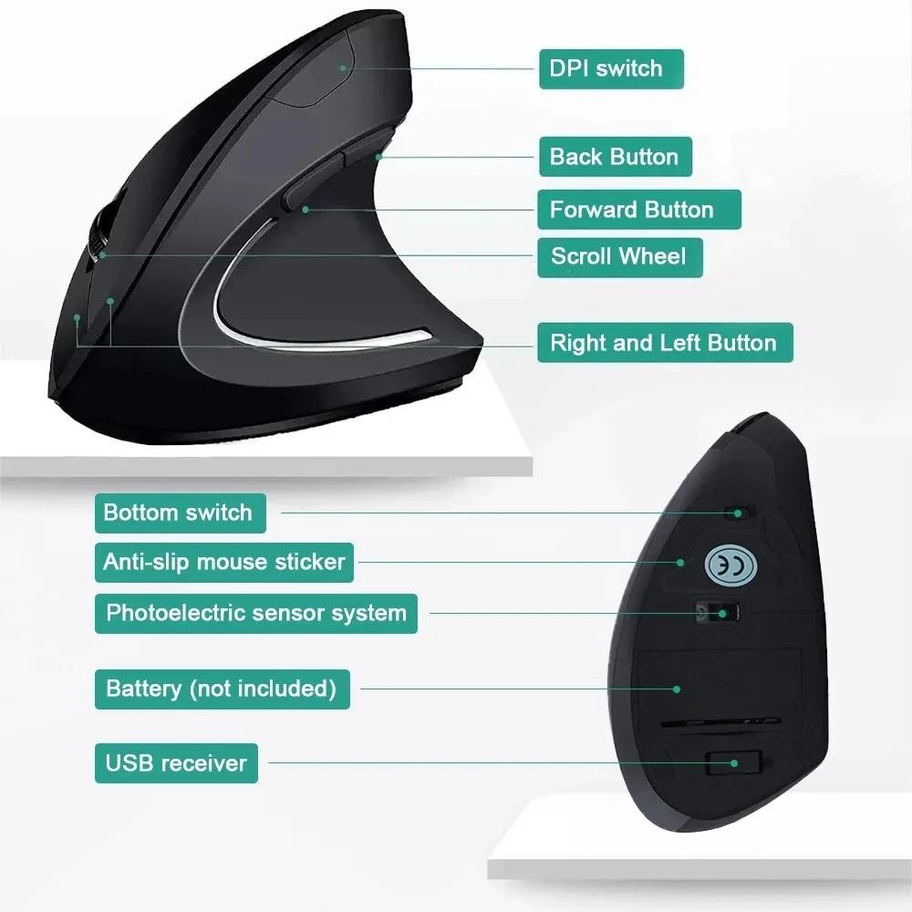 Ergonomiczna pionowa mysz 2.4G – Desk Setup Kit recenzja i cena