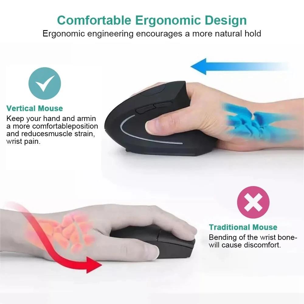 Ergonomiczna pionowa mysz 2.4G – Desk Setup Kit recenzja i cena